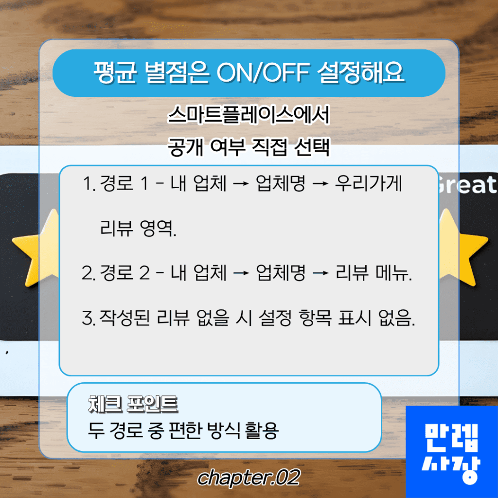 ON/OFF 설정 방법