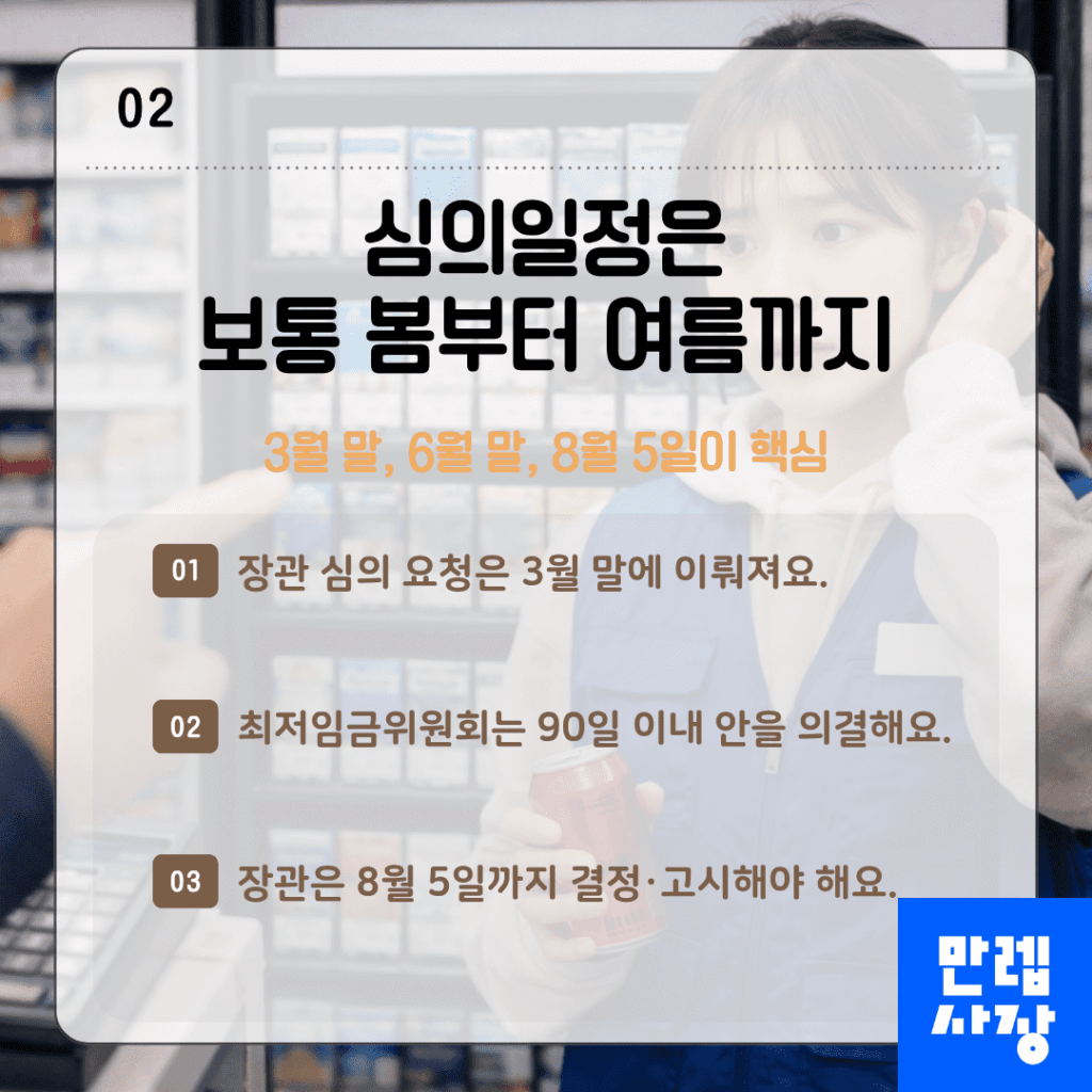 심의일정은 보통 봄부터 여름까지
