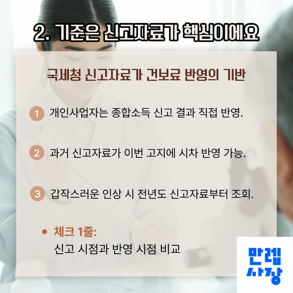 소득 기준 반영 시점