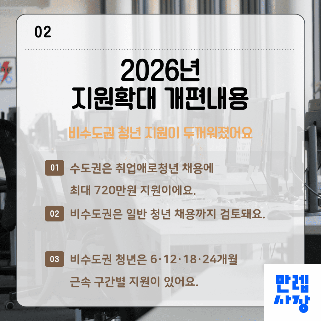 2026년 지원확대 개편내용