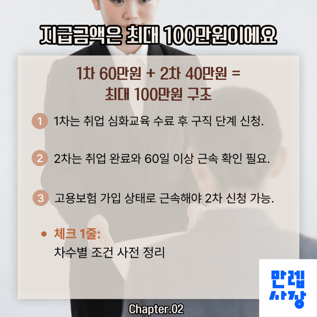 지급 구조 확인