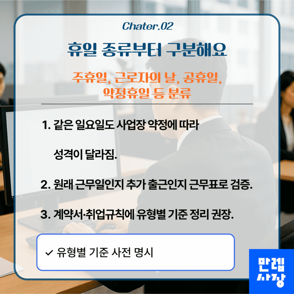 휴일 종류 분류