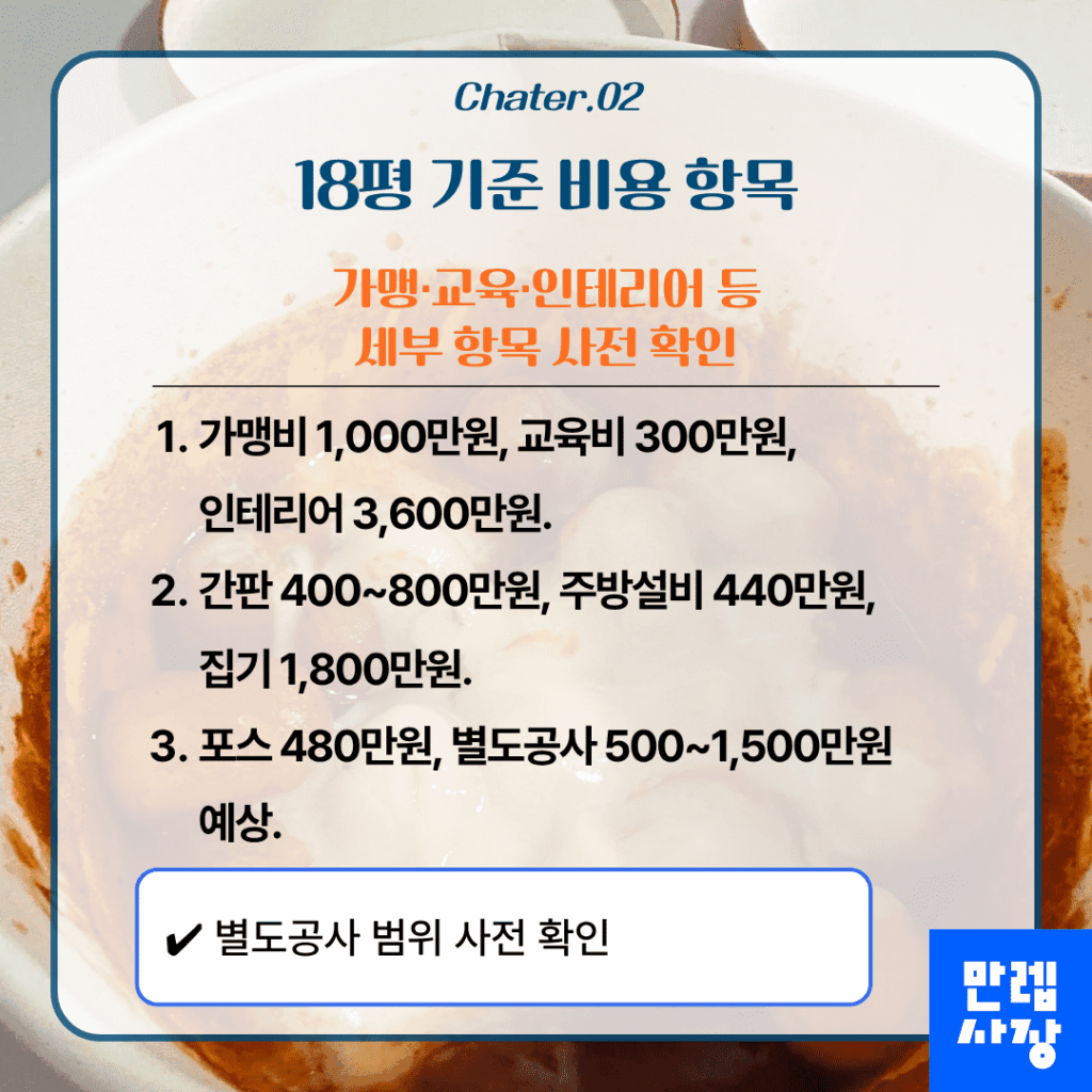 18평 기준 세부 항목