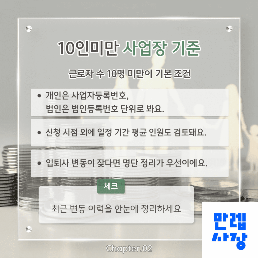 10인미만 사업장 기준