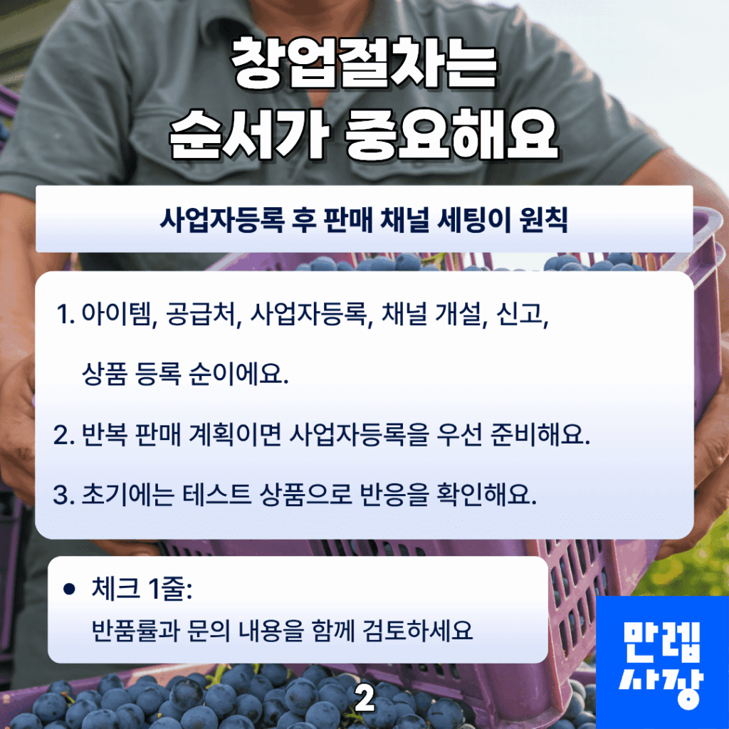 창업절차는 순서가 중요해요