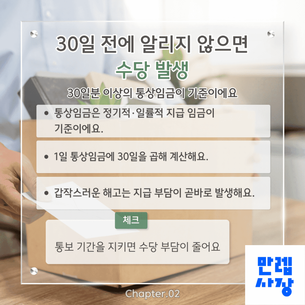 30일 전에 알리지 않으면 수당 발생