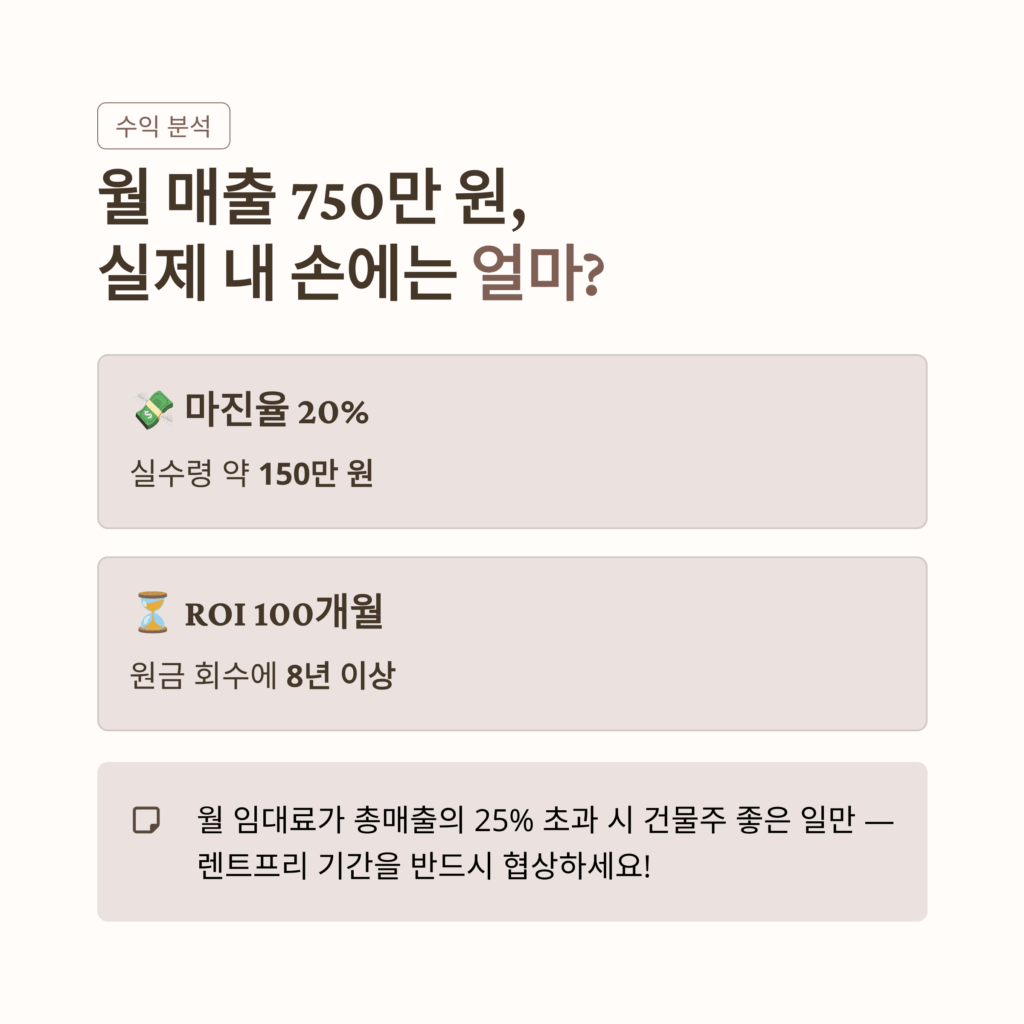 순수익 안내