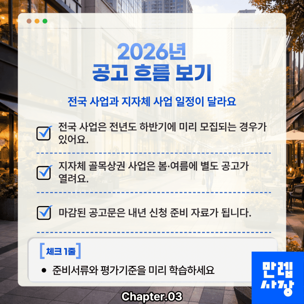 2026년 공고 흐름 보기