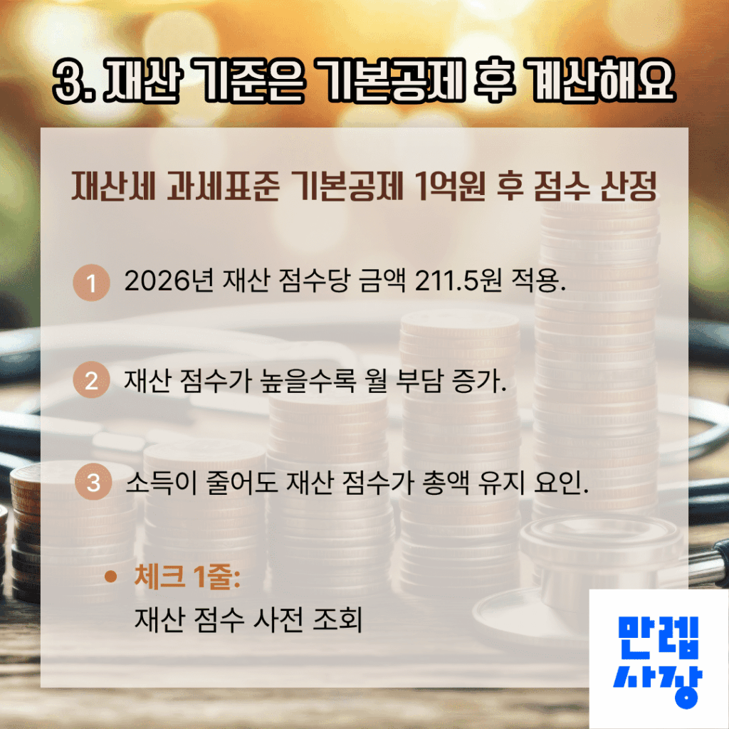 재산 점수 산정 구조
