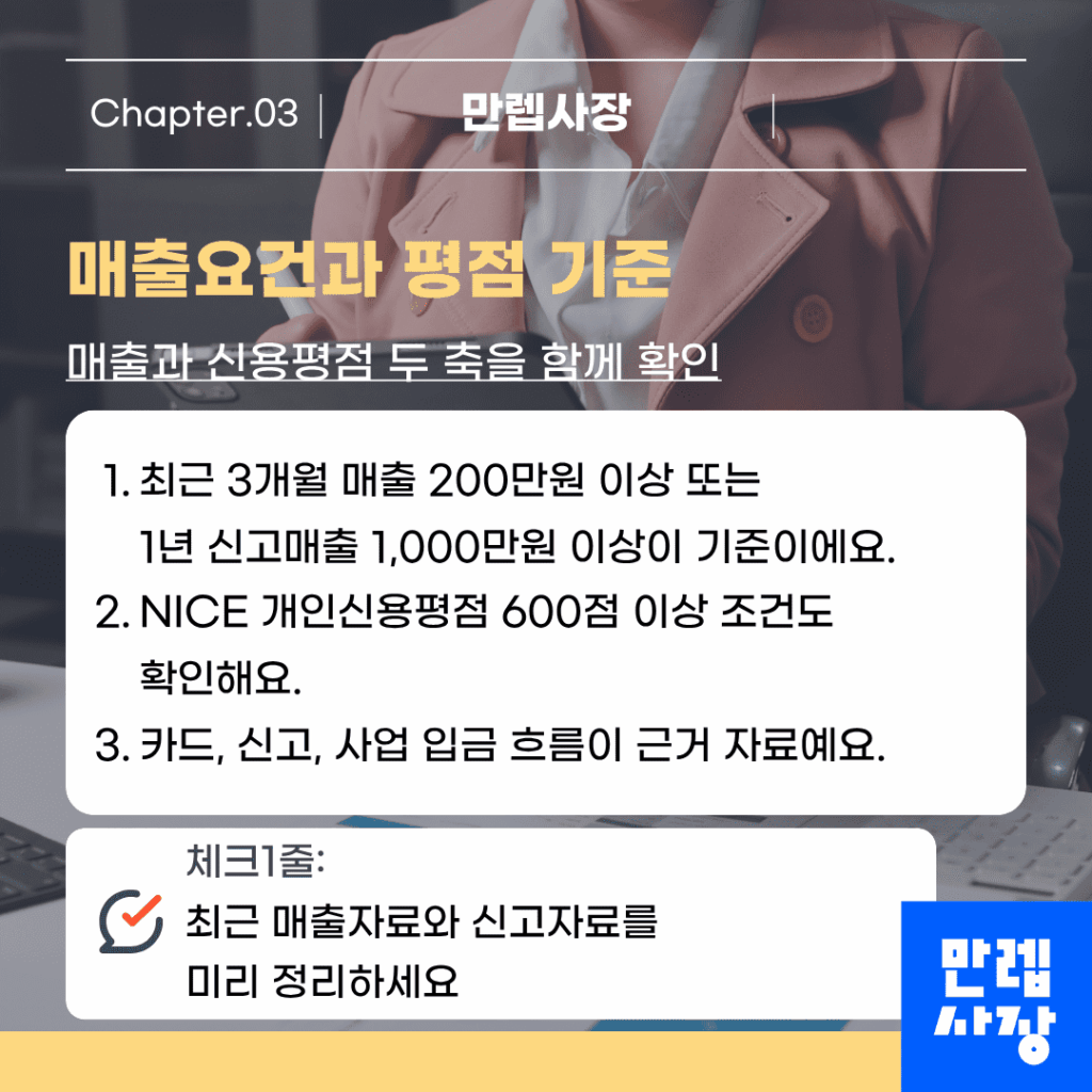 매출요건과 평점 기준