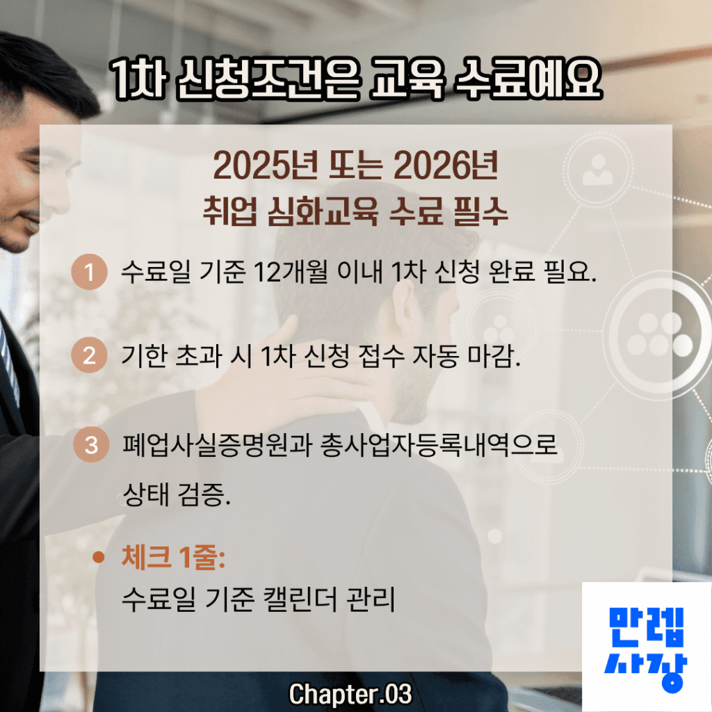1차 신청 요건