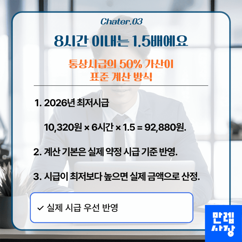 8시간 이내 계산 방식
