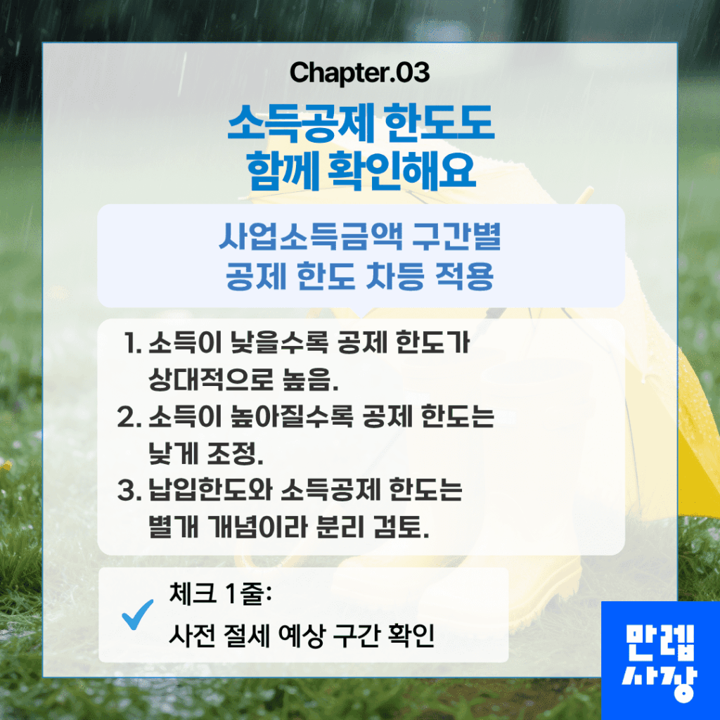 소득공제 한도 확인