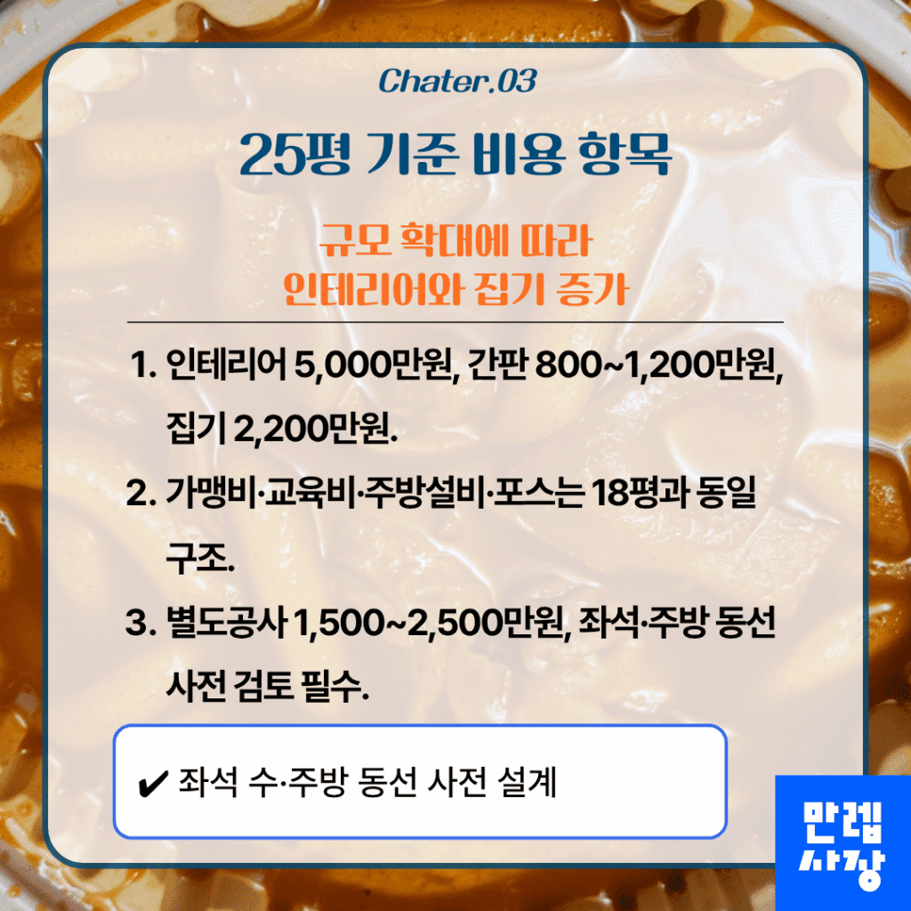 25평 기준 세부 항목