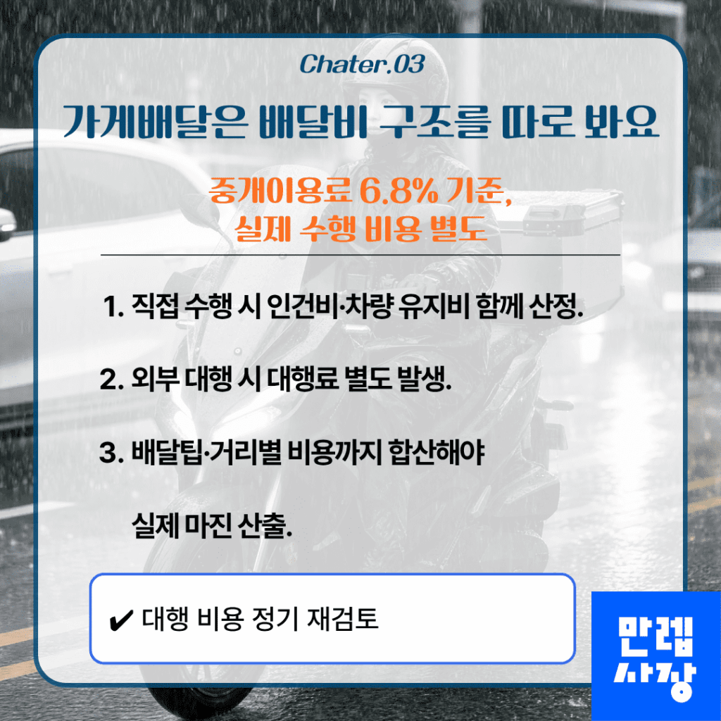 가게배달 실제 비용