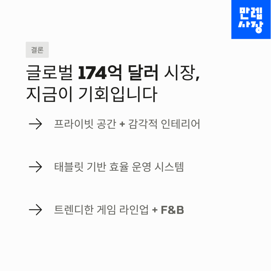 보드게임방 현실