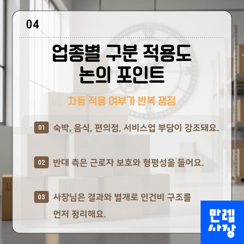 업종별 구분 적용도 논의 포인트