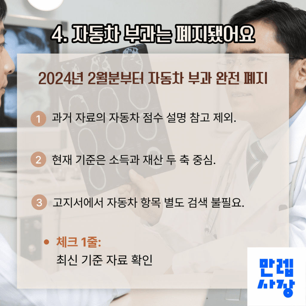자동차 부과 폐지 반영