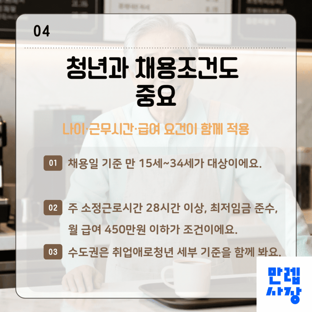 청년과 채용조건도 중요