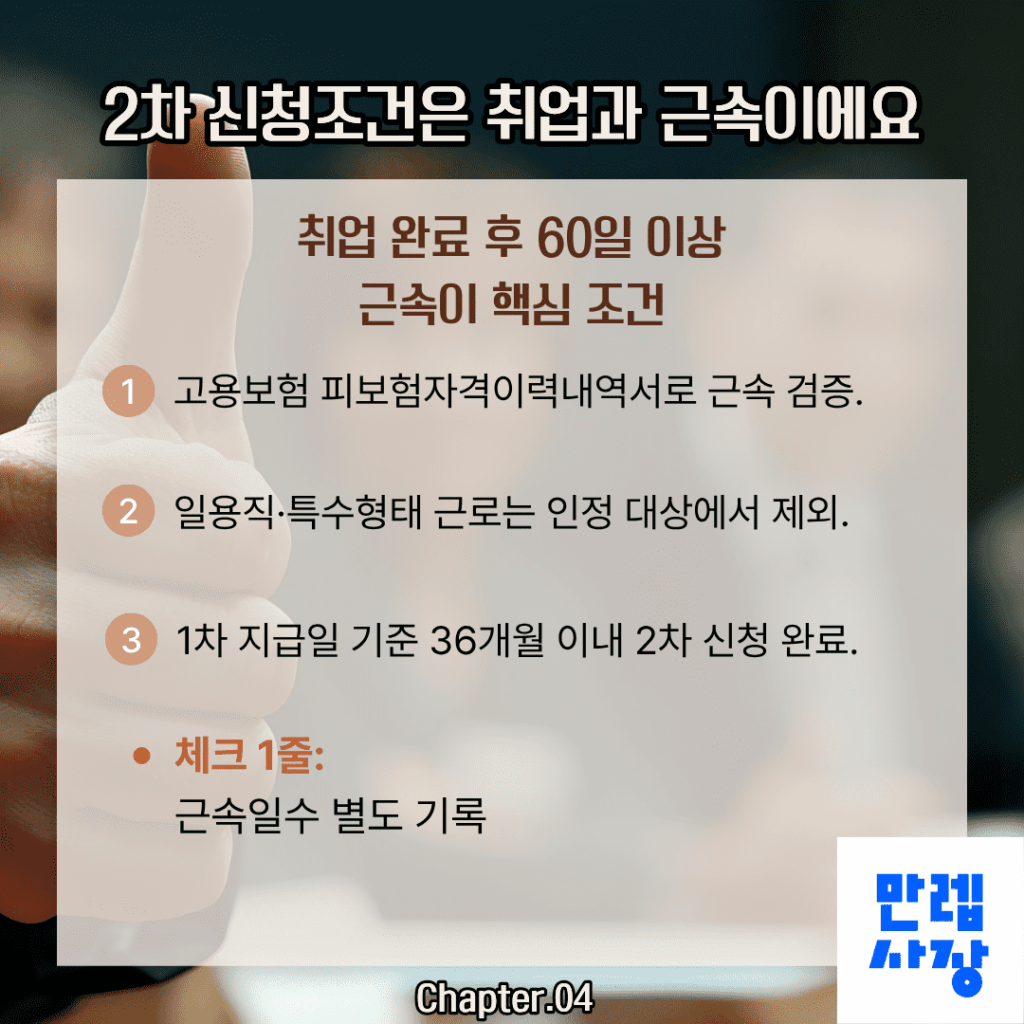 2차 신청 요건