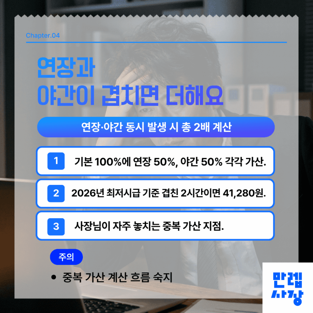중복 가산 계산