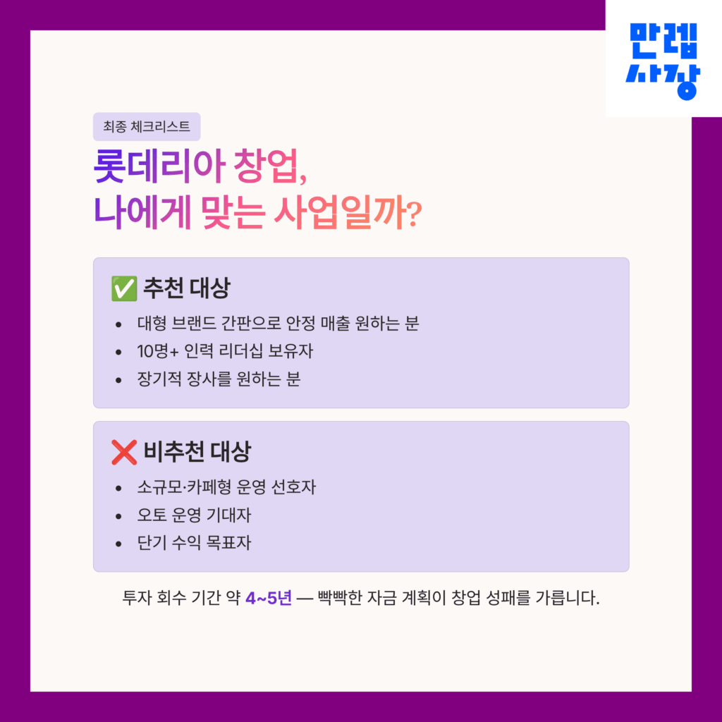 나에게 맞는 창업인가