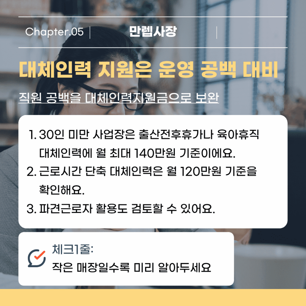 대체인력 지원은 운영 공백 대비