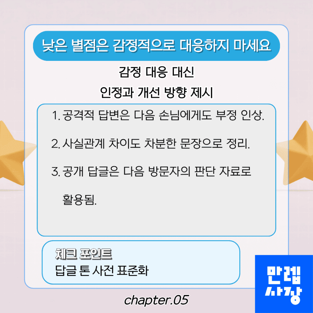 낮은 별점 대응 원칙