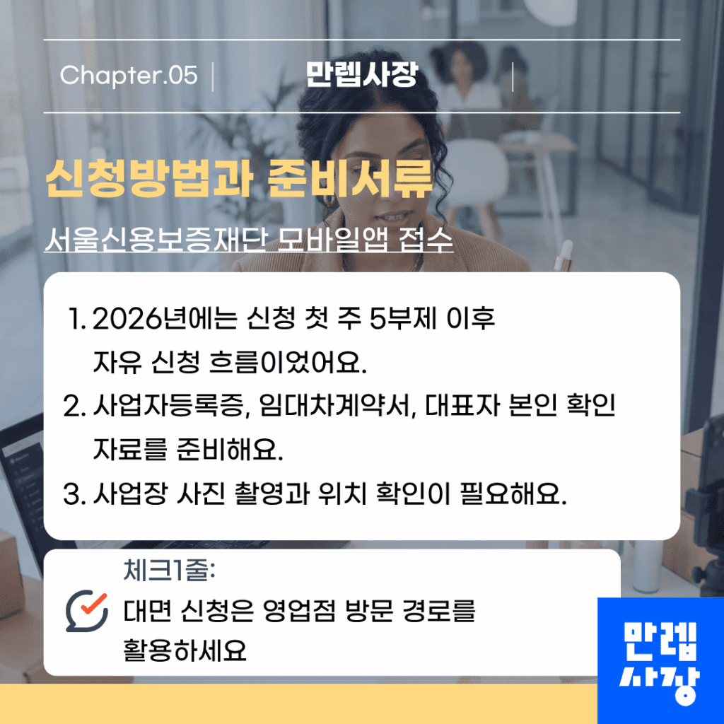 신청방법과 준비서류