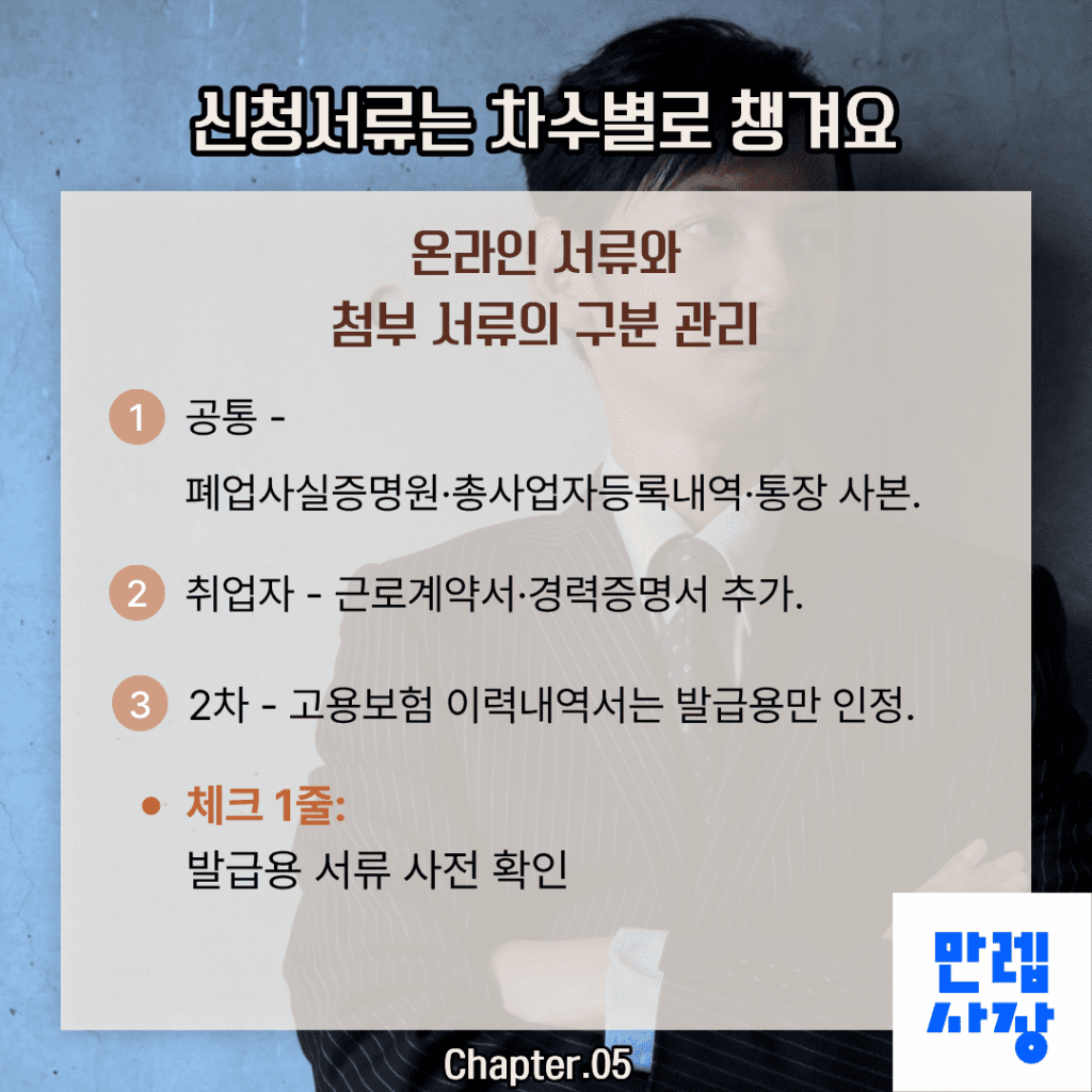 서류 준비 방식