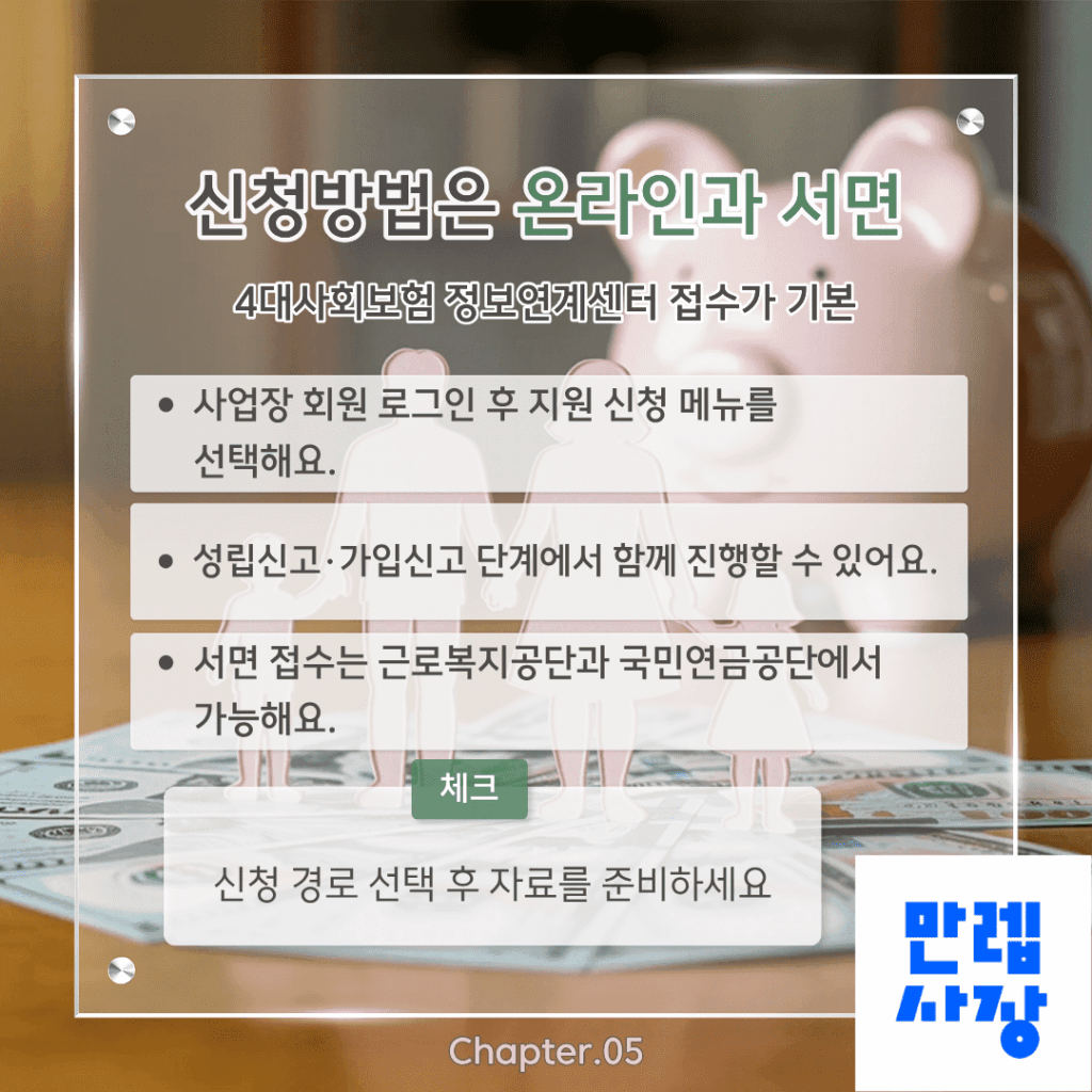 신청방법은 온라인과 서면