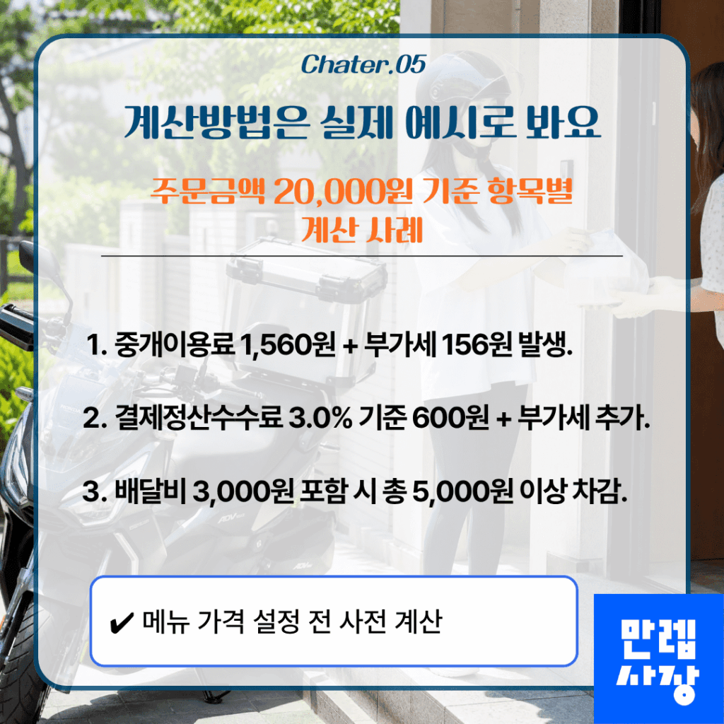 계산 예시 검토