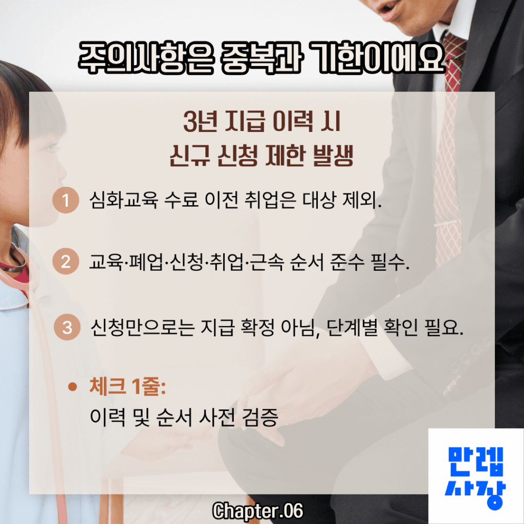 사장님 사전 체크