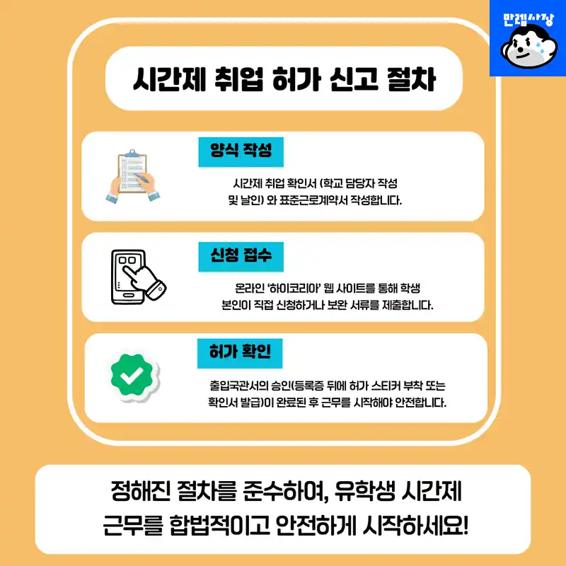 유학생(D-2, D-4) 시간제 취업 허가 신청 절차