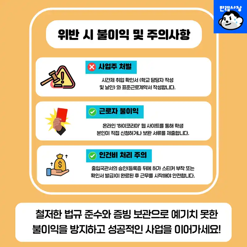 법위반 시 처벌 및 불이익 리스크