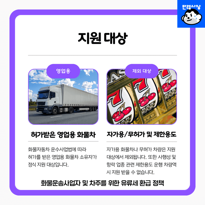지원대상 및 제외대상