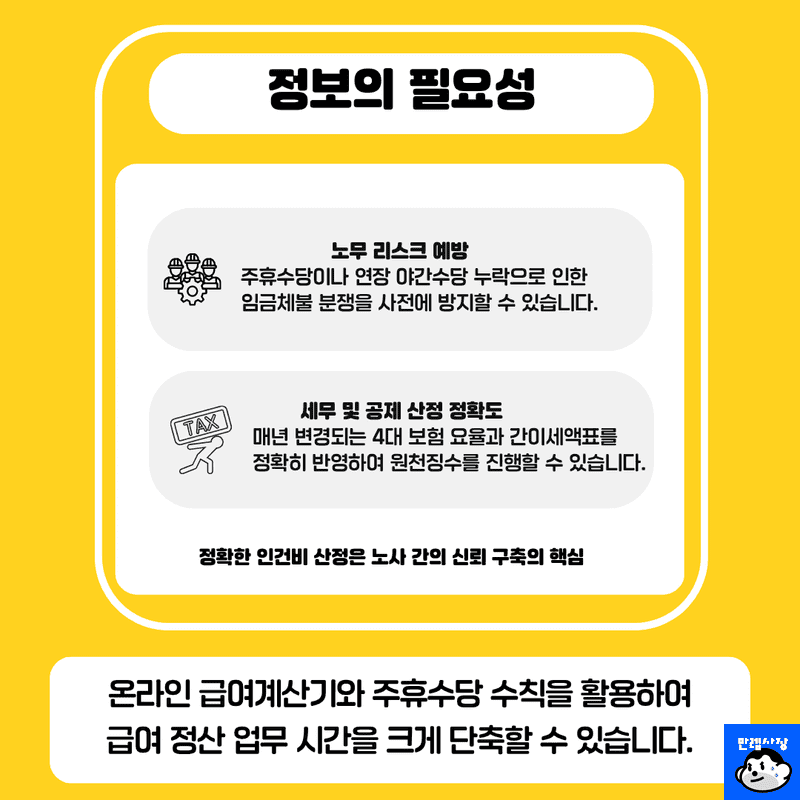 정확한 급여 산정이 필요한 이유