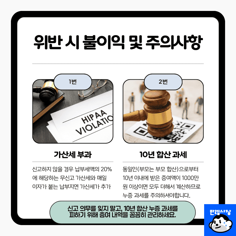 실무 유의사항 및 가산세 리스크