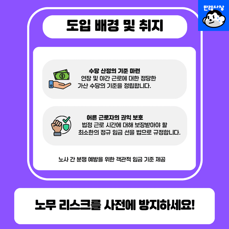 도입 배경 및 취지