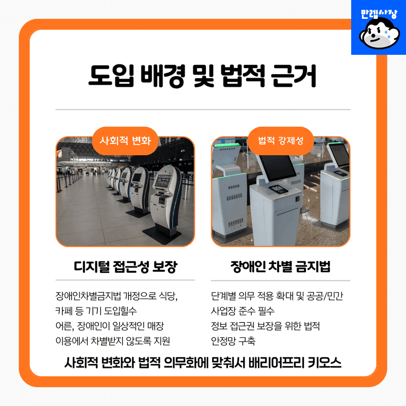 도입을 하지 않으면 안 되는 법적 이유