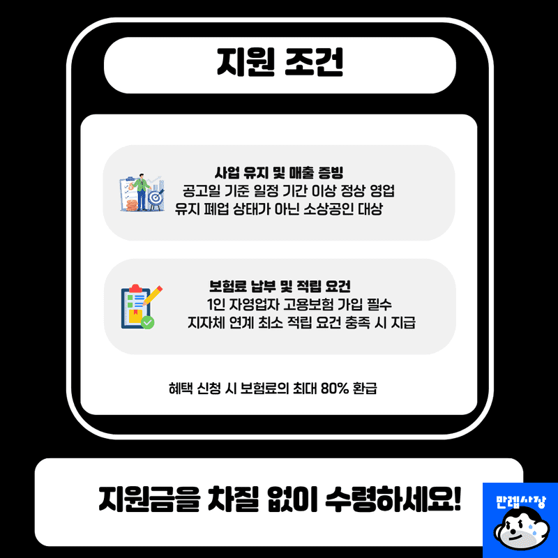 필수 지원조건