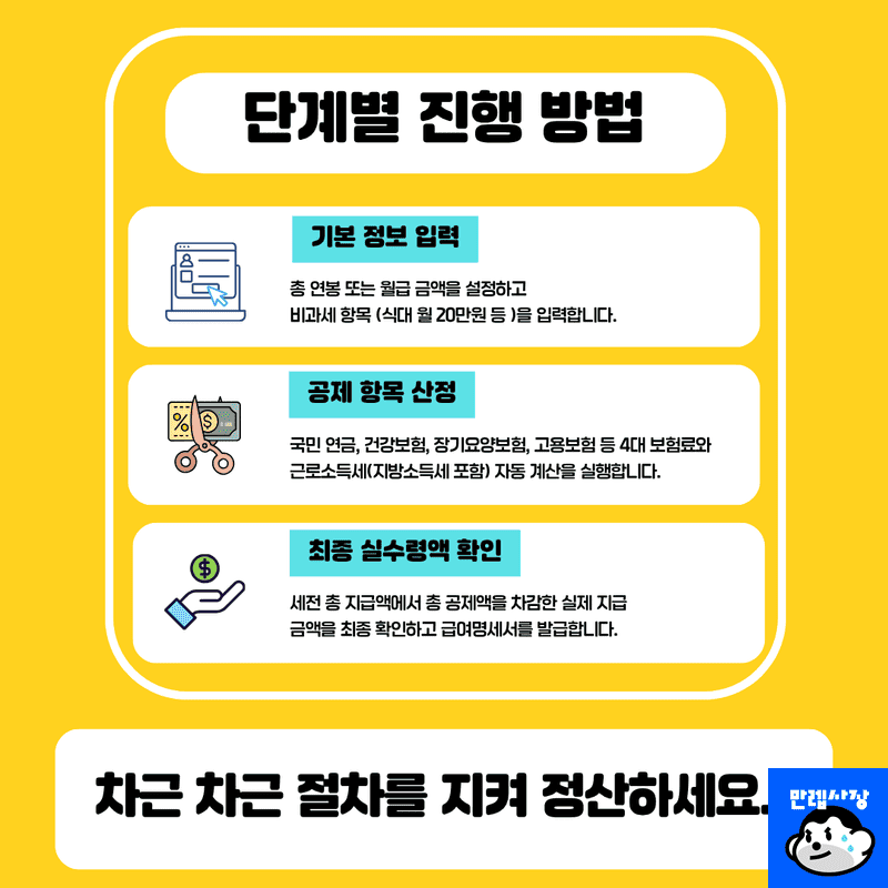 단계별 진행 방법