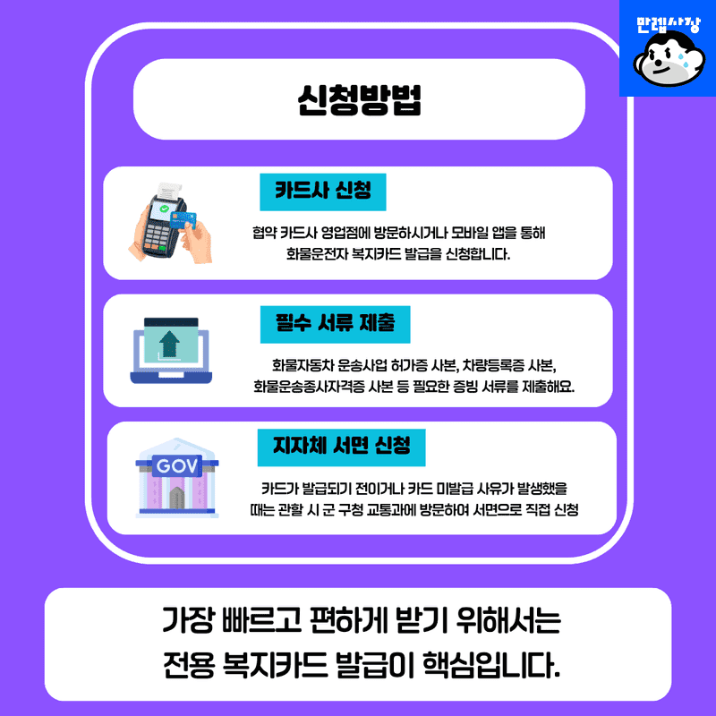 신청 방법 및 제출 서류