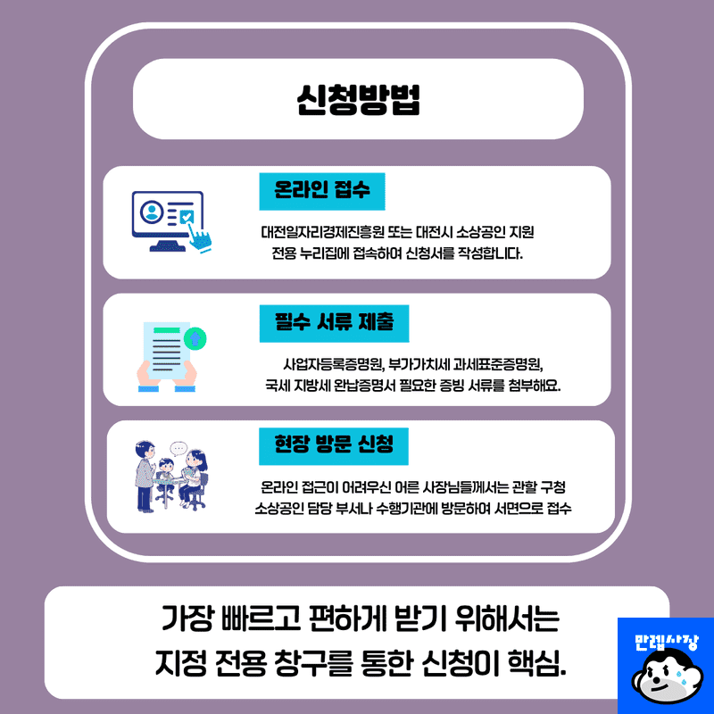 신청 방법 및 제출 서류
