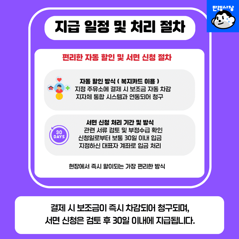 지급 일정 및 처리 절차