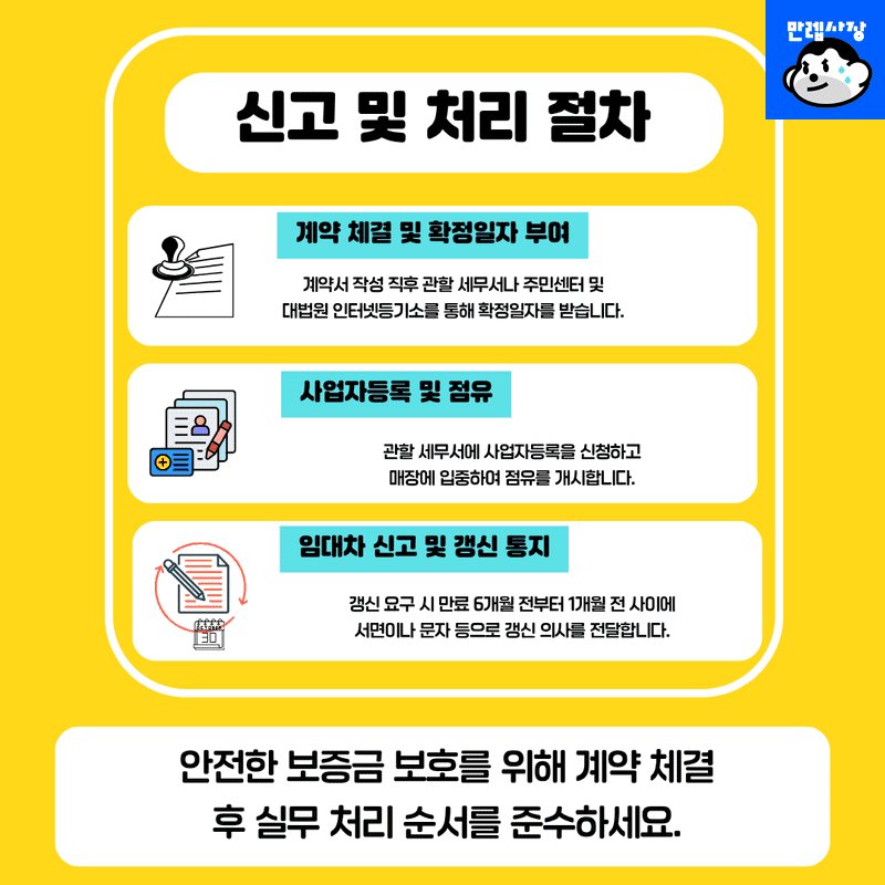 신고 및 처리 절차
