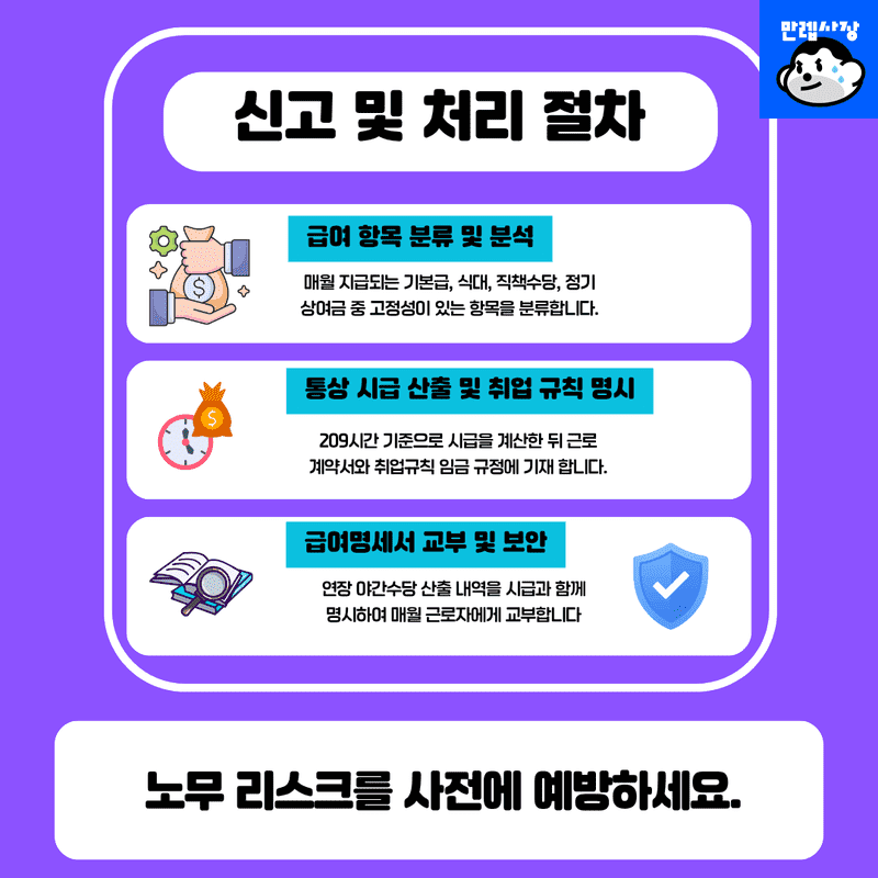 신고 및 처리 절차