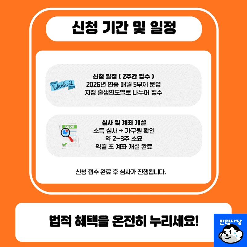 신청 기간 및 일정