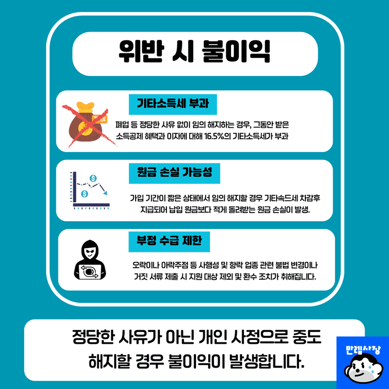 중도 해지 시 불이익 및 주의사항