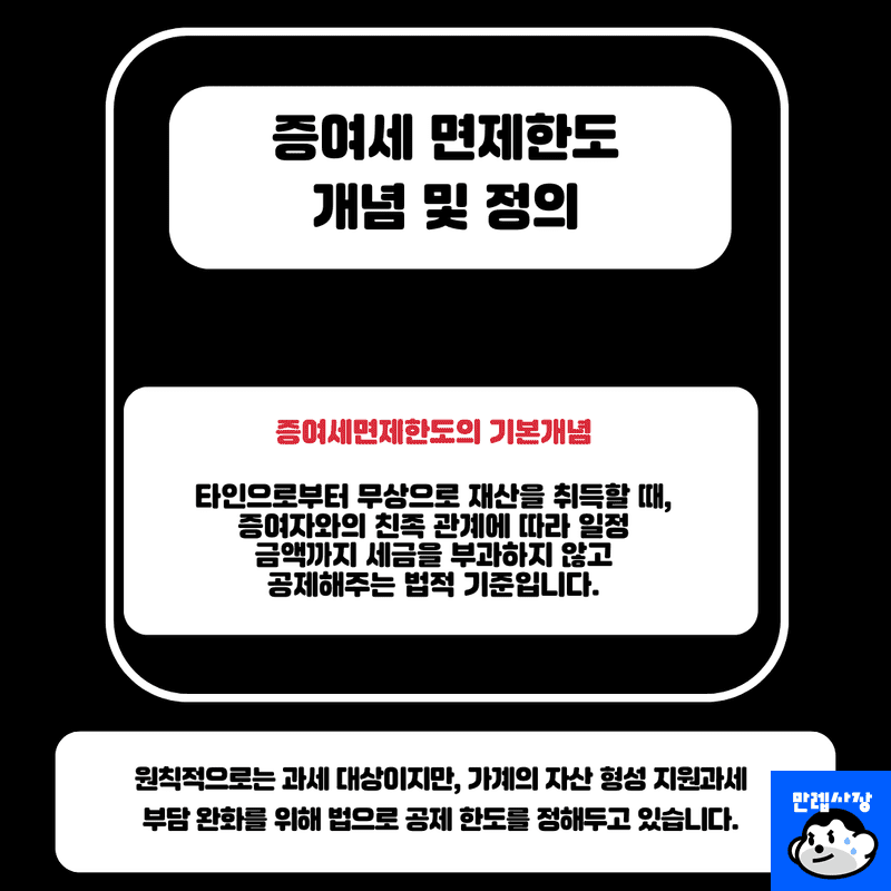증여세 면제한도의 개념 및 10년 합산 원칙